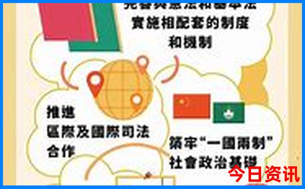 7月成都旅游攻略自由行攻略